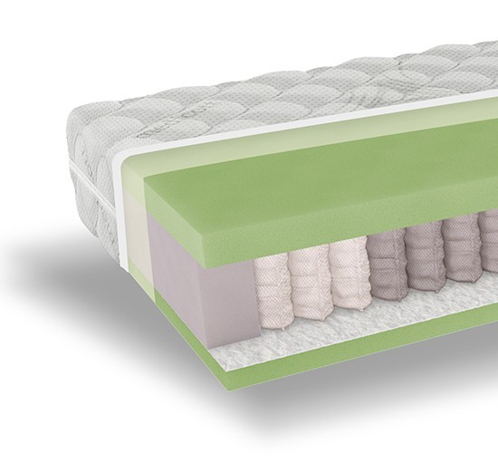 ESLINE PUNKTOFLEX 7FYZIO