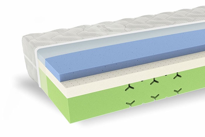 ZENO ThermoFresh