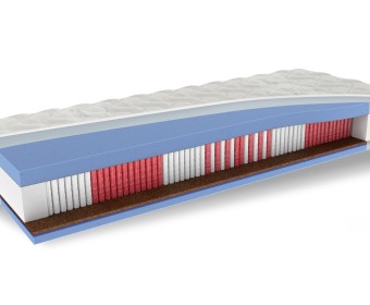 ASTON ThermoFresh