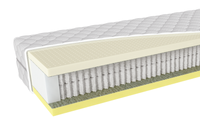 DUOFLEX 1500