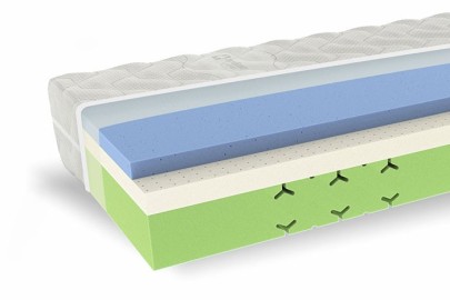 ZENO ThermoFresh