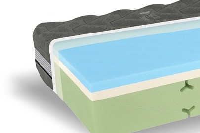 ZENO watergel