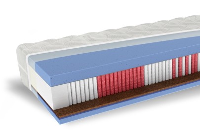 ASTON ThermoFresh
